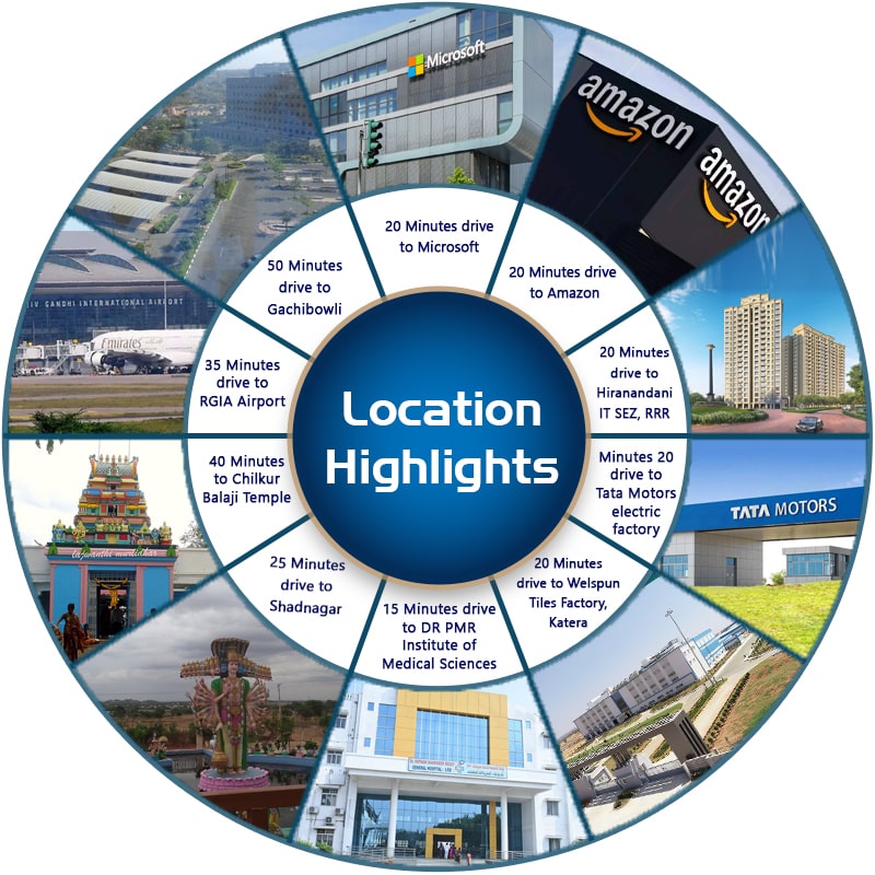 open plots near pharma city hyderabad